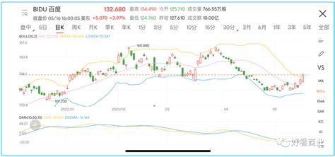 转型12年：百度的“变”与“不变” | 雷峰网