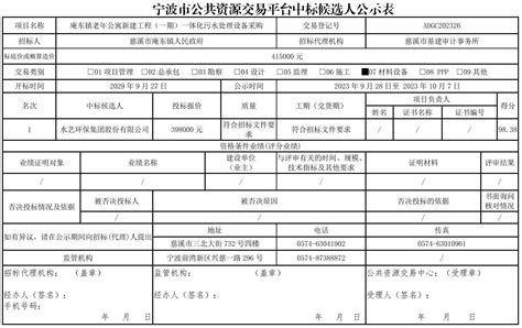 （编号：ADGC202321）庵东镇江南宜居村培育建设项目中标结果公告