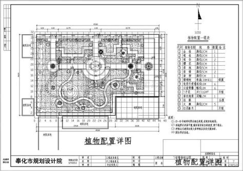 整套游园园林设计CAD施工图，园林CAD施工图纸下载 - 素材下载_易图网cad设计图纸库>