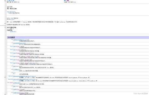 Java API-CSDN博客