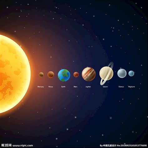 太阳系,三维图形,太阳,行星,星系,水平画幅,星星,轨道运行,土星,月亮设计模板,汇图网www.huitu.com