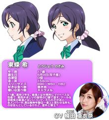東條希(とうじょうのぞみ_[标签:标题1]
