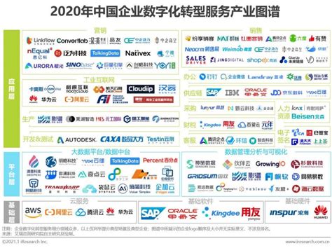 科学网—2020年韩国局数据处理（G06F）类专利竞争态势——三星电子、LG电子、LG显示公司的专利最多 - 陈立新的博文