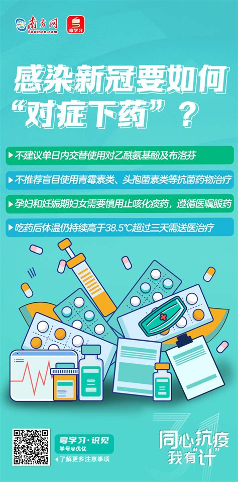 同心抗疫我有“计”丨感染新冠要如何“对症下药”？_南方网