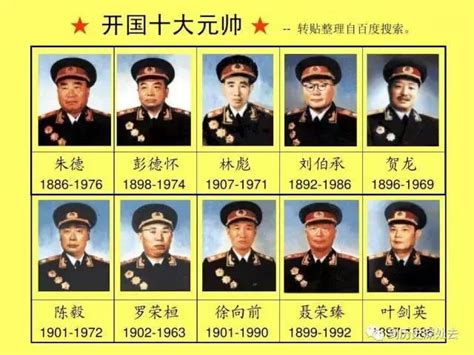 最年长与最年轻的开国元帅、大将、上将、中将、少将分别是谁呢？-看点快报