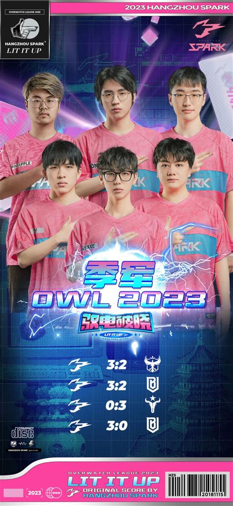 [官方] [OWL][集中讨论贴]Hangzhou Spark / 杭州闪电队#BANG! NGA玩家社区