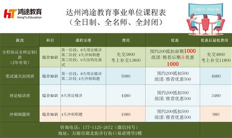 达州新政策：9条政策期限调整，6月30日前购房有补贴_房产资讯-北京房天下