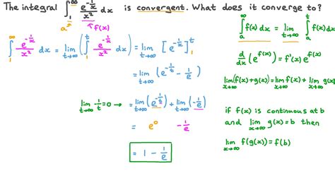Question Video: Evaluating the Improper Integral of a Function with ...