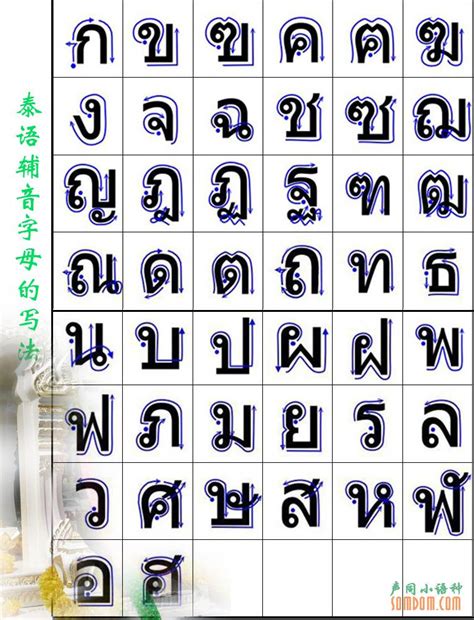 泰语音标识记规律 - 泰语 | Thai | ภาษาไทย - 第2页 - 声同小语种论坛 - Powered by phpwind