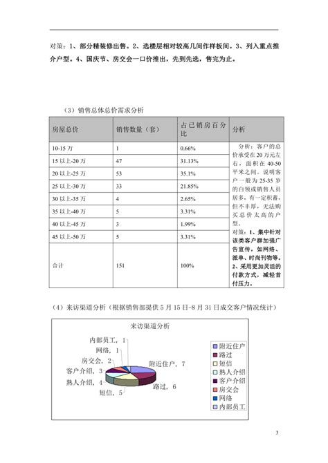 湖南长沙品牌策划能帮助企业解决哪些问题-湖南屠说营销策划有限公司