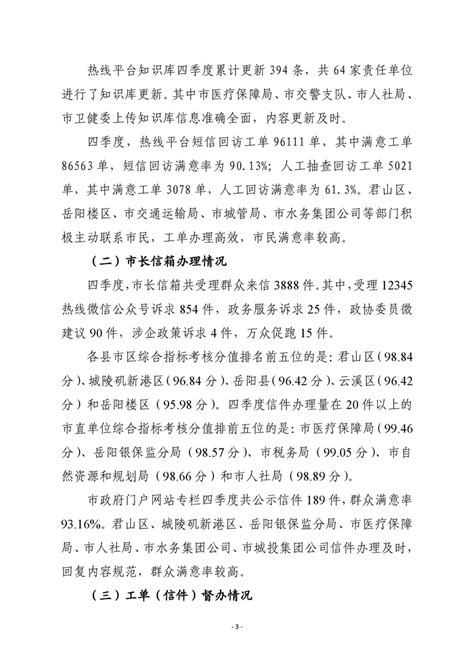 2021年三季度12345热线和市长信箱运行办理情况通报-平江县政府门户网