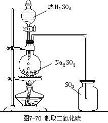 某化学兴趣小组用铜和浓硫酸制取SO2.并检验SO2的性质.实验装置如下图所示: 已知.酸性KMnO4溶液具有强氧化性.许多气体能够使酸性 ...