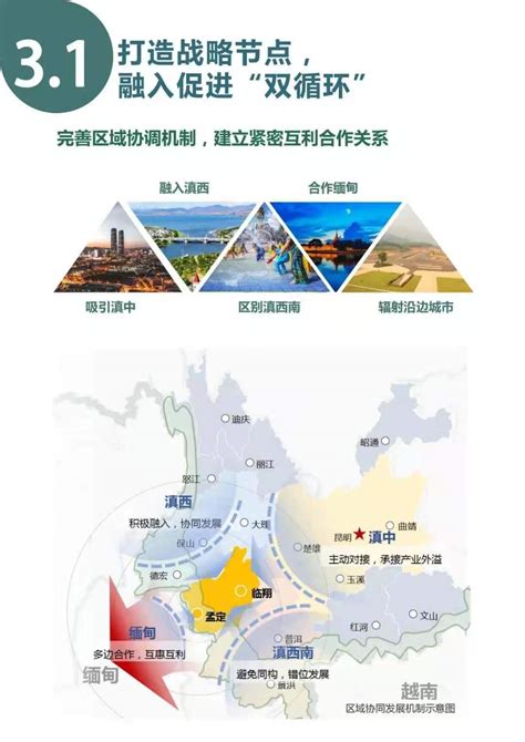 我院牵头编制的临沧国土空间总体规划已公示 – 中社科（北京）城乡规划设计研究院