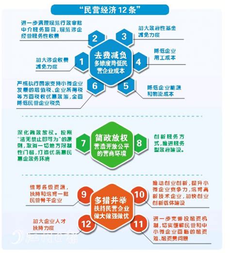 2022年1—8月四川省国民经济主要指标数据公布凤凰网重庆_凤凰网