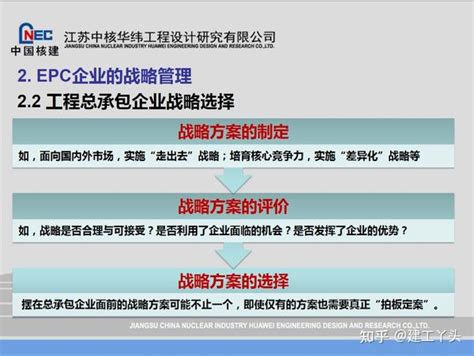 工地上不知道EPC让人小瞧。我用一套PPT学了一个星期堵住领导的嘴 - 知乎