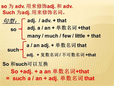 初中双宾语动词to和for口诀 ,四年级to和for的用法区别口诀 - 英语复习网