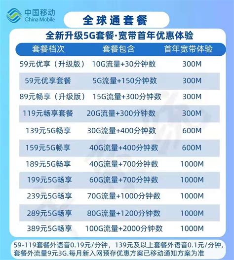 中国移动宽带套餐，中国移动宽带套餐资费一览表2021