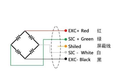 4-20mA拉线位移编码器的接线方式采用两线制的优点 - 济南精量电子