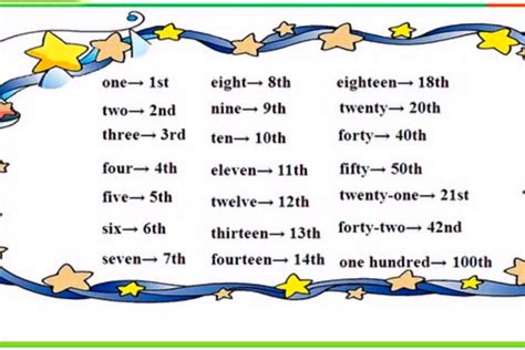序数词框架都有什么单词 ,1到20的英语序数单词 - 英语复习网