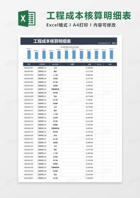 工程成本表Excel表格模板下载_熊猫办公