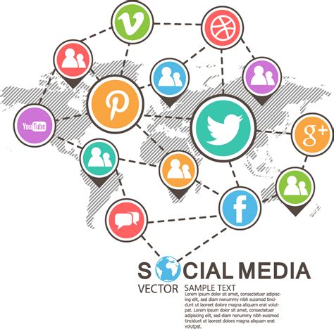 简述社交媒媒体对于优化的影响-浩维整合营销