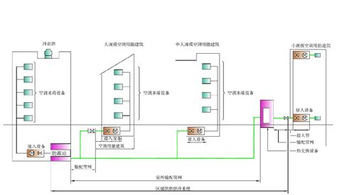 广州某独栋别墅电气节能节点详图_节点详图_土木网