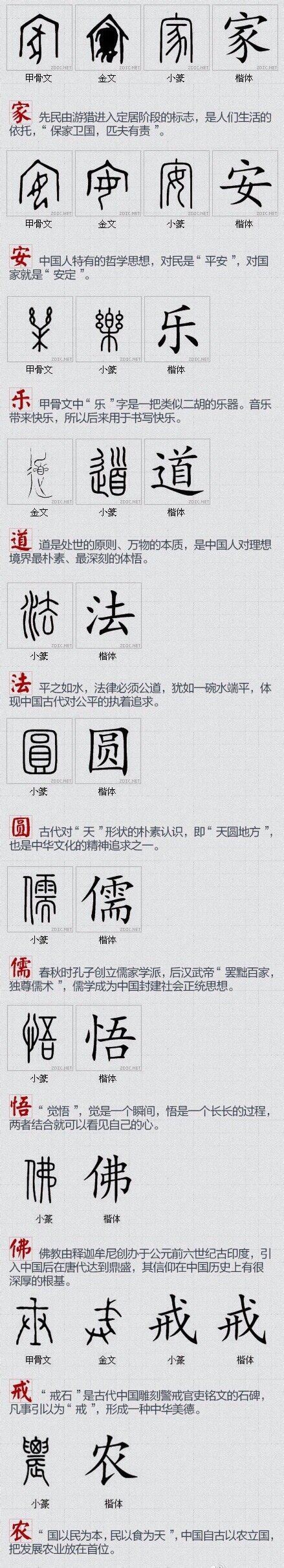 发现汉字之美 ：100个最中国的字解析|汉字|风骨|形体_新浪新闻