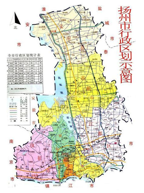 扬州市邗江区土地利用总体规划(2006-2020年)-欢迎访问南京农业大学规划设计研究院有限公司