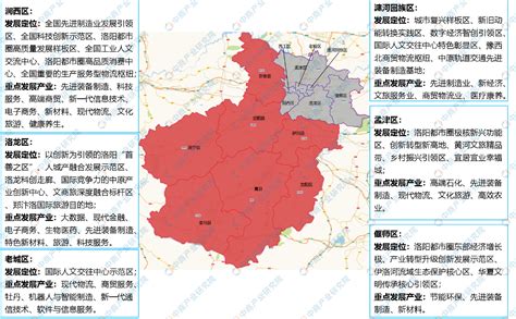 【产业图谱】2022年洛阳市产业布局及产业招商地图分析-中商情报网