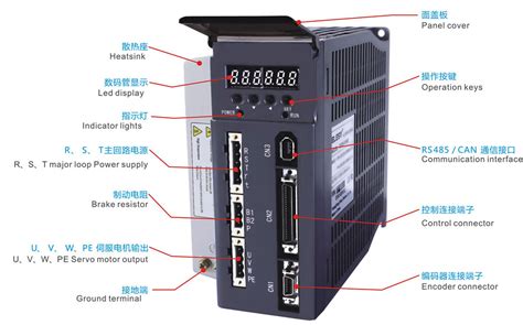 ESDB系列伺服驱动器- 广东伊莱斯电机有限公司
