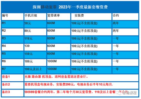 深圳移动宽带2022年7月最新资费 - 深圳移动宽带在线报装 - 广东移动宽带安装中心