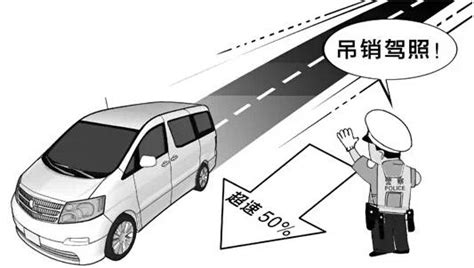 荆州超速扣几分 湖北超速20%以上不足50%罚款多少钱 - 知乎