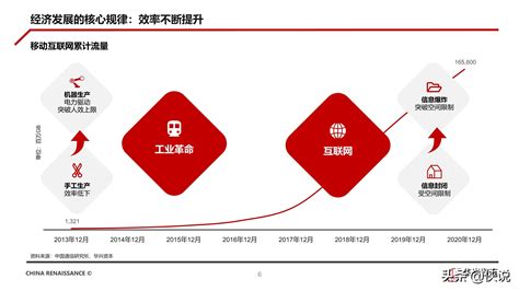 上海文化创意产业发展报告（2017～2018）_皮书数据库