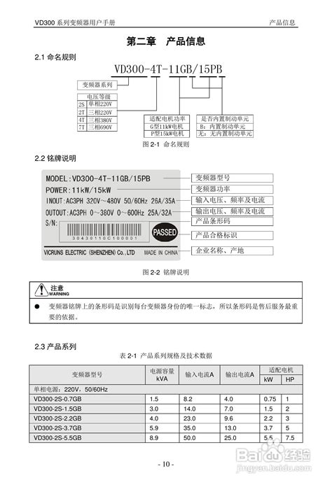 士林SE2系列变频器说明书V1.07+_SE2系列_变频器_中国工控网