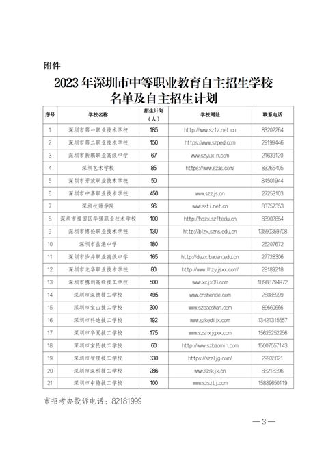 深圳市教育局关于中等职业教育学校2023年自主招生工作的批复-政策文件-深圳市招生考试办公室