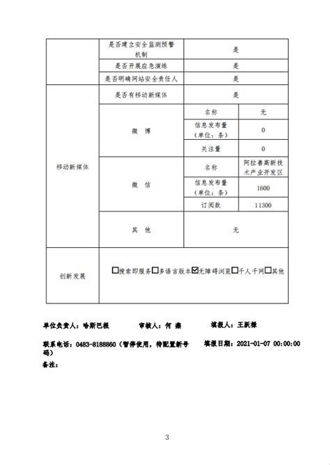 阿拉善盟行政公署 旗县区 2020年阿拉善高新技术产业开发区政府网站工作年度报表