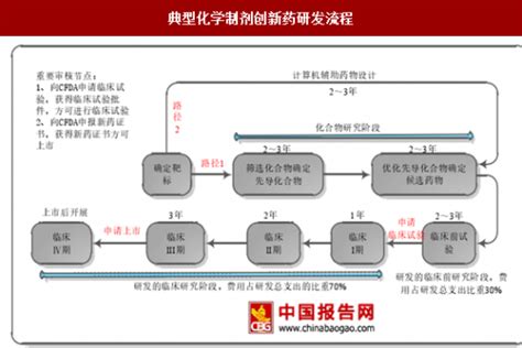 浙江省中药材产业协会贺信_协会动态_新闻资讯_河南省中药材协会