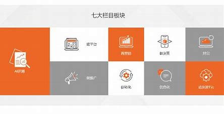 北京网站优化价格咨询服务 的图像结果