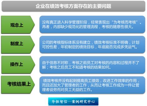私营企业绩效考核全攻略 - 北京华恒智信人力资源顾问有限公司