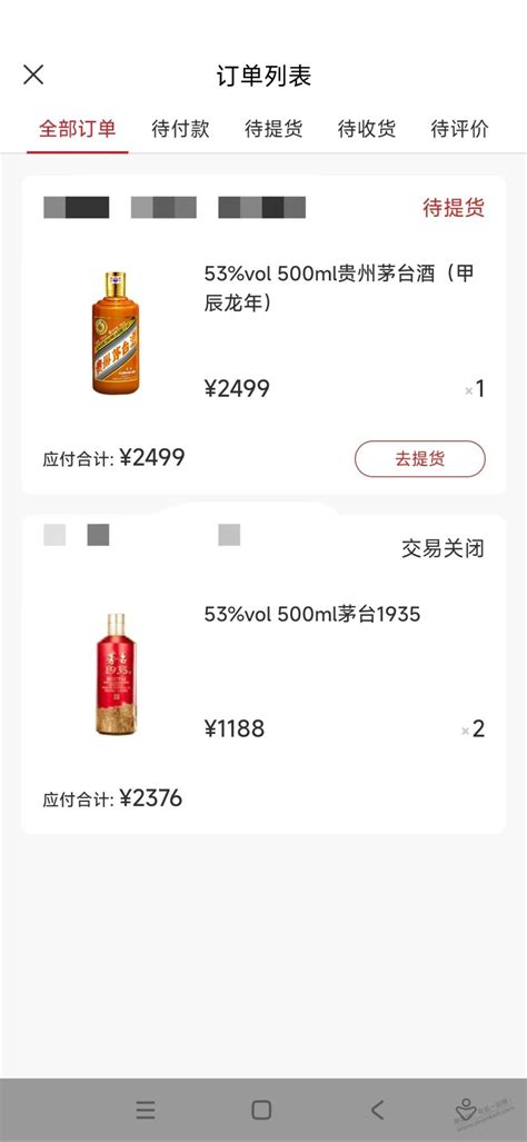 暴涨，总龙头贵州茅台单日涨6%，还能涨多远？ - 知乎