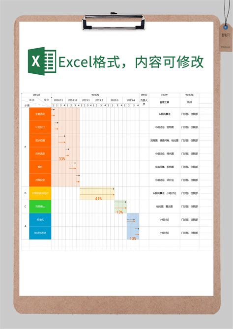 日常办公岗位指标工作计划表Excel模板_千库网(excelID：86328)
