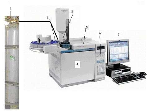 气相色谱仪FID检测器的原理和使用注意事项_太原衡天力科贸有限公司