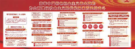 全军党的建设会议精神展板图片下载_红动中国