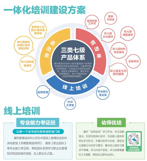 优质教育培训海报PSD素材 - 爱图网设计图片素材下载