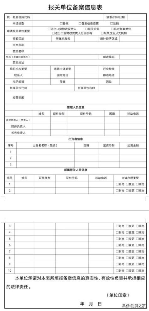 对外贸易经营者备案登记表、云南博欣生物科技股份有限公司