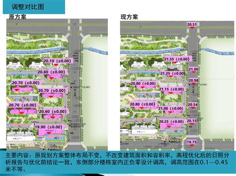 优秀案例|东部先发地区城市更新系统性规划方法研究-江苏城乡空间规划设计研究院有限责任公司