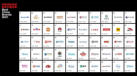 2015 500强企业名单 中国106家企业上榜（附名单）_房产资讯-西安房天下