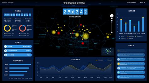 数据安全运营管理平台-北京亿赛通科技发展有限责任公司