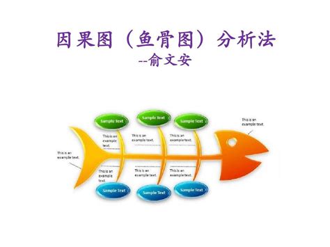 因果图片