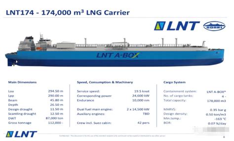 全球最大江海联运型液化天然气船交付 - 石油要闻 - 液化天然气（LNG）网-Liquefied Natural Gas Web